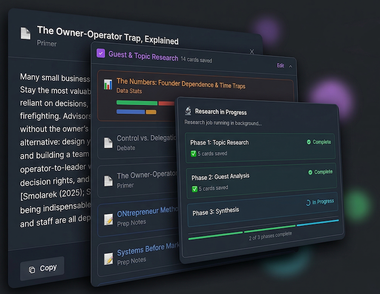 Research system — topic research, guest analysis, and synthesis pipeline producing a full research dossier